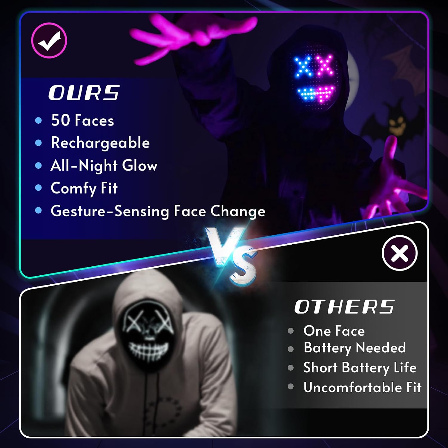Detalle 2 de QAQ LED Light-Up Mask with 50 Patterns, Gesture Controls and Rechargeable Battery