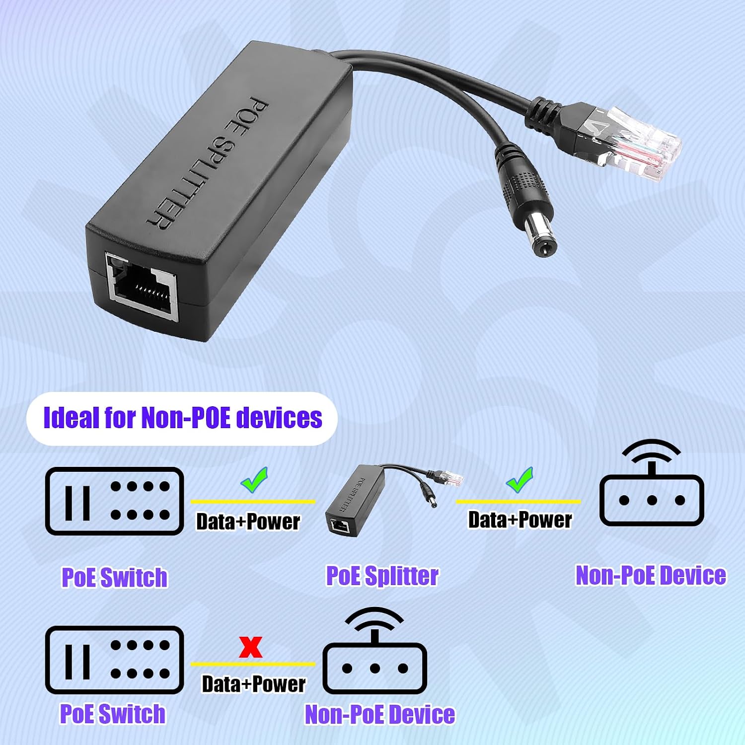 Thumbnail 4 de TIENFOKOTA POE Splitter DC 5.5x2.1mm: 48V to 12V, 15W, IEEE 802.3af/at