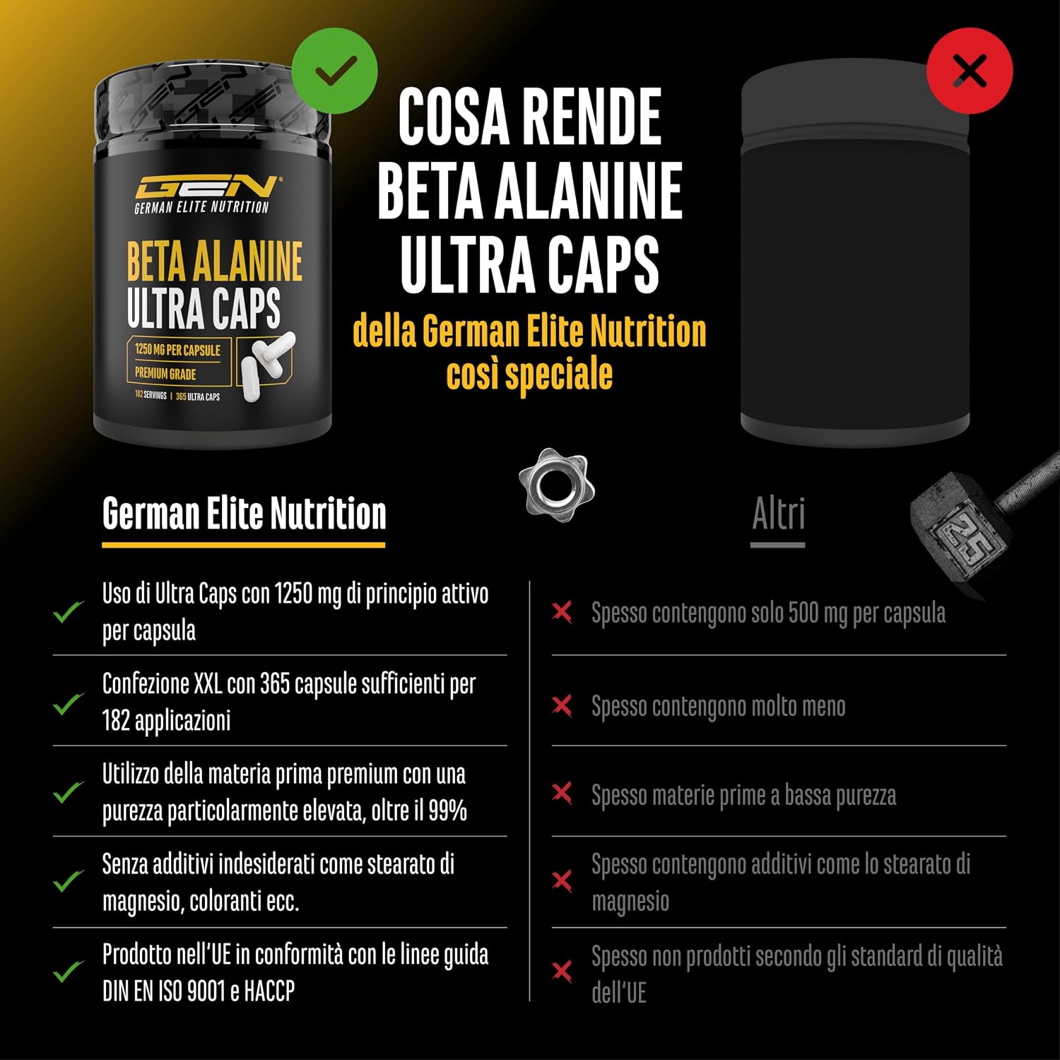 Detalle de Beta Alanina Ultra Caps di German Elite Nutrition: 365 capsule da 1.250 mg ciascuna