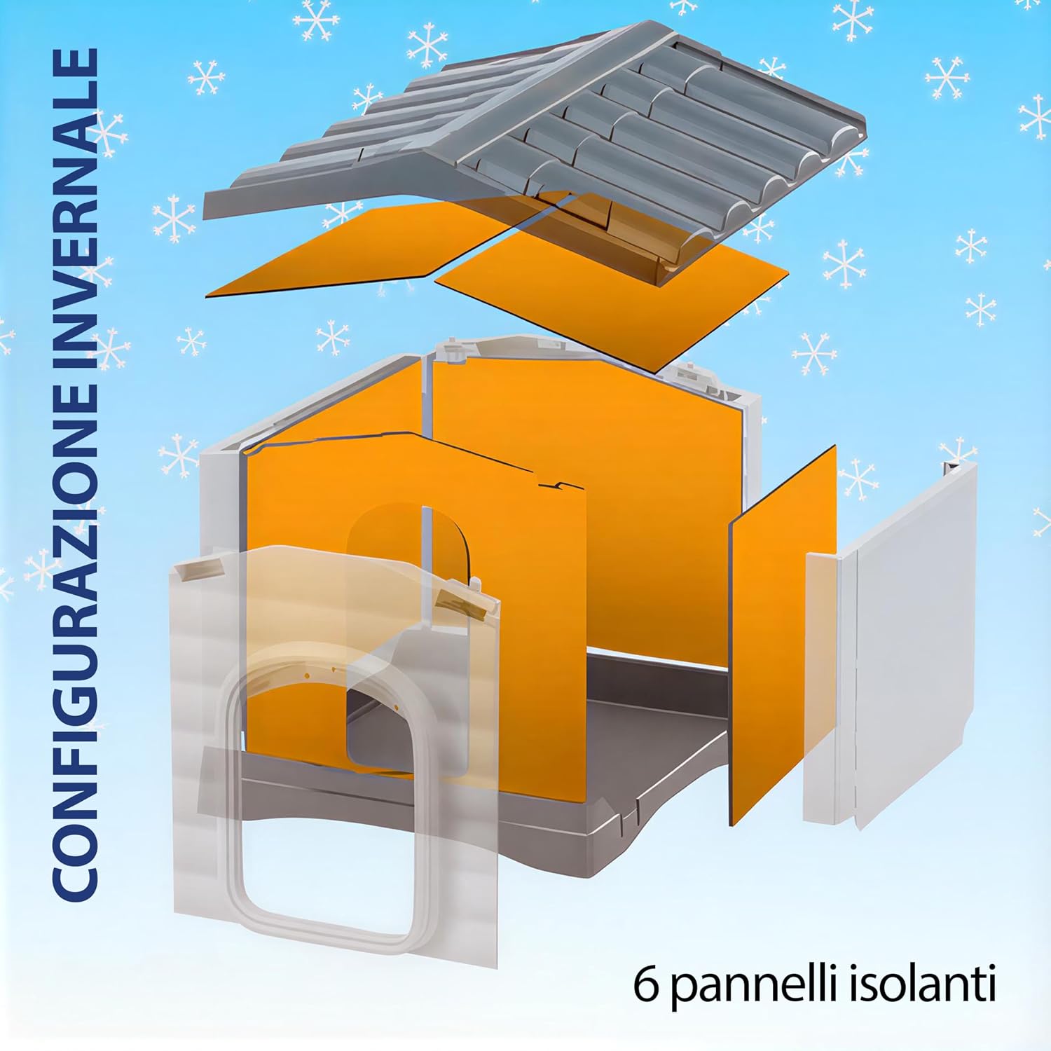 Detalle de Kit di 6 pannelli isolanti per cuccia cani Ferplast DOGVILLA 50