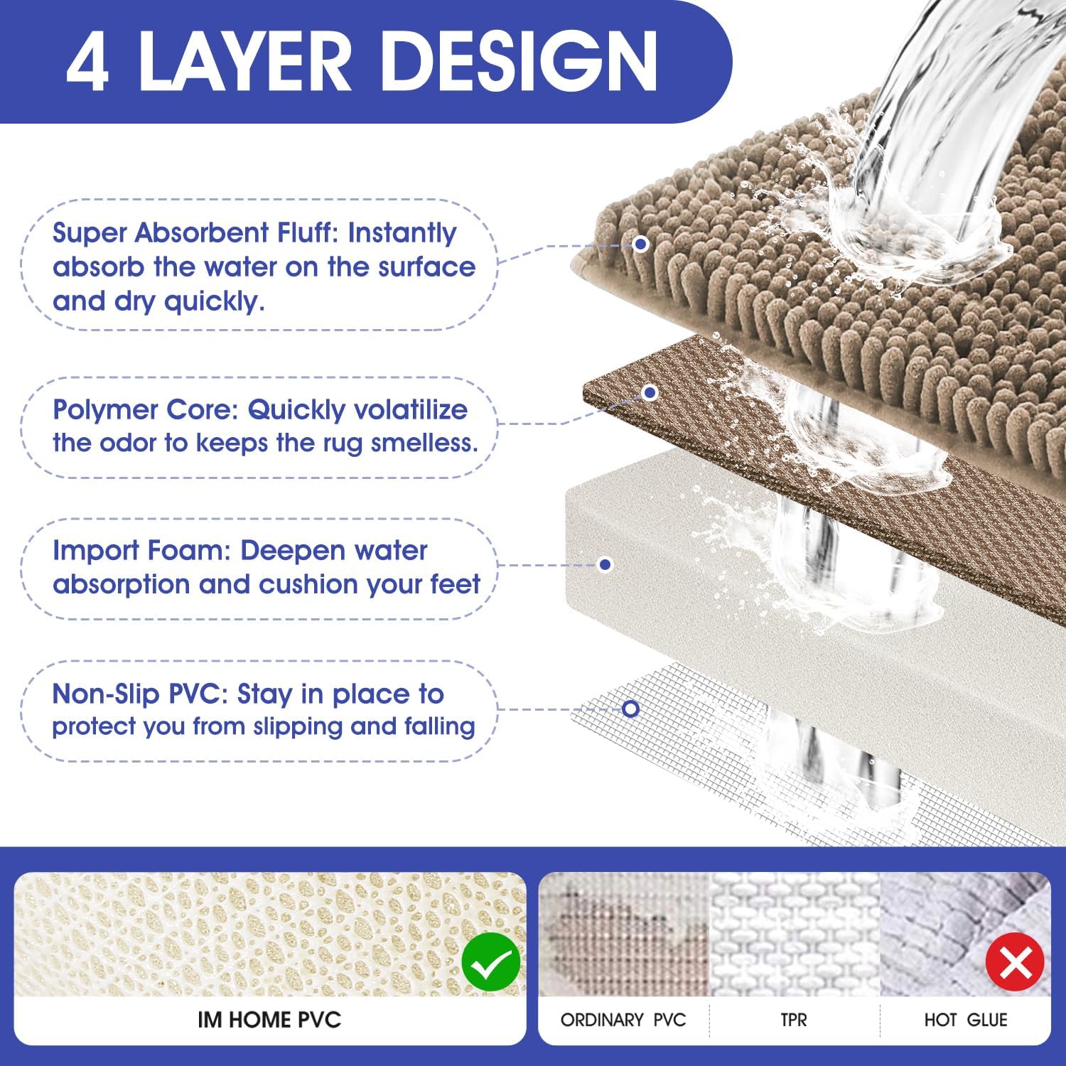 Thumbnail 4 de ACCUMTEK Striped Ultra Soft Bath Mats Set of 3