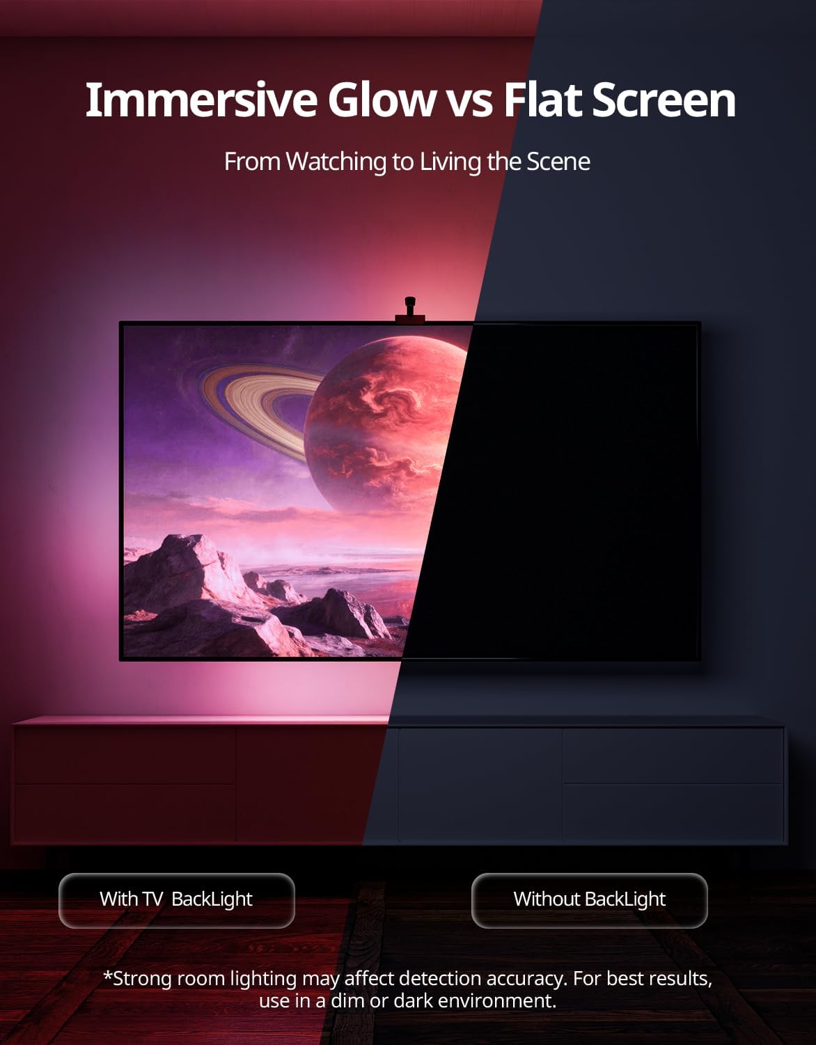Thumbnail 6 de Ailofy TV Backlight for 55–65-Inch TVs