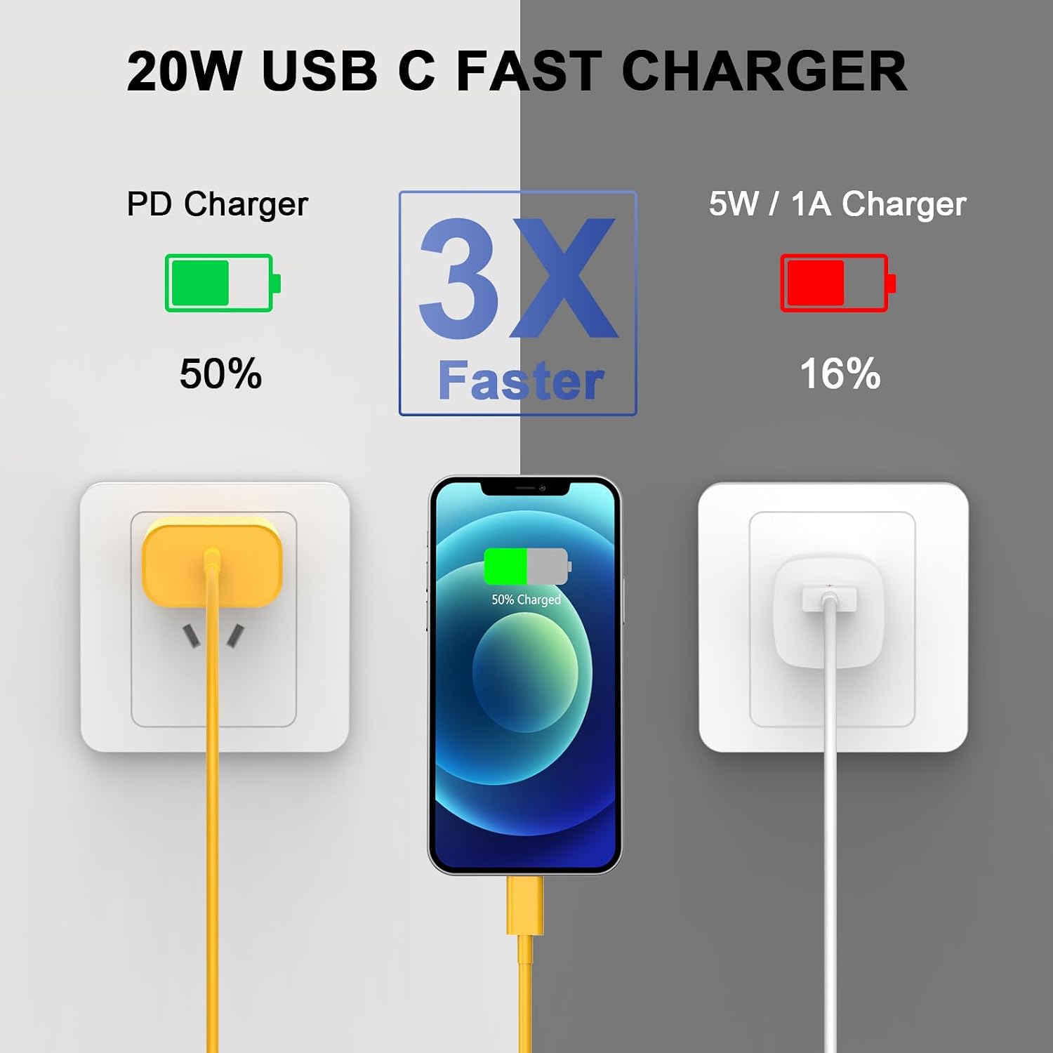 Detalle 2 de QASHQAI XHD-PD20W 20W USB-C iPhone Charger with 10-Foot Lightning Cables