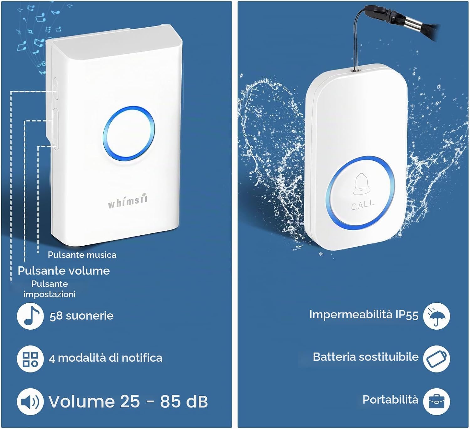Thumbnail 4 de Salvavita Anziani – Pager e Allarme SOS con Pulsante Wireless, Campanello Interno IP55 e Monitoraggio Remoto