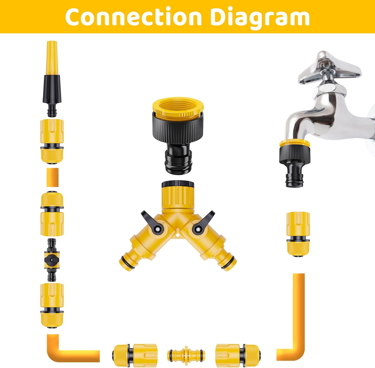 Detalle de Woltoy 15 Pack Garden Hose Connector Kit: Quick Connectors, Adapters and More for UK Gardens