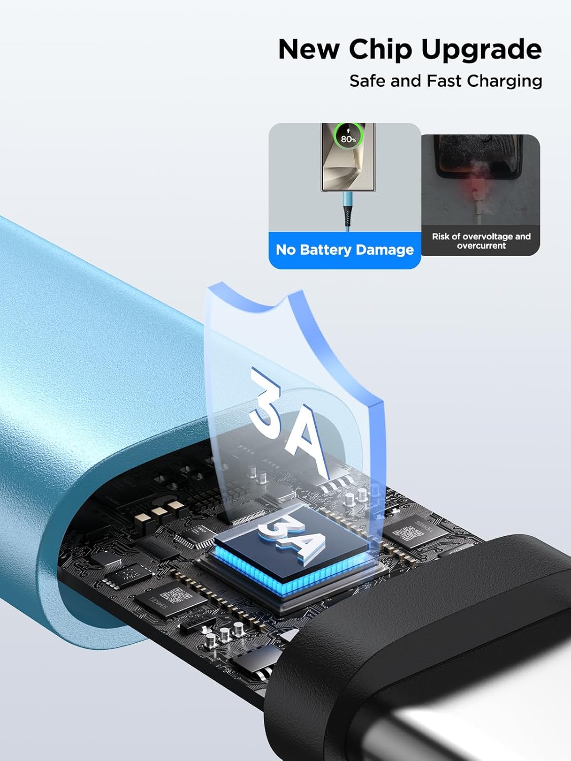 Thumbnail 3 de Yosou USB-C Charger Cable 3m (3-Pack) – Fast Charging USB to USB-C Leads for iPhone, Galaxy, Pixel & more