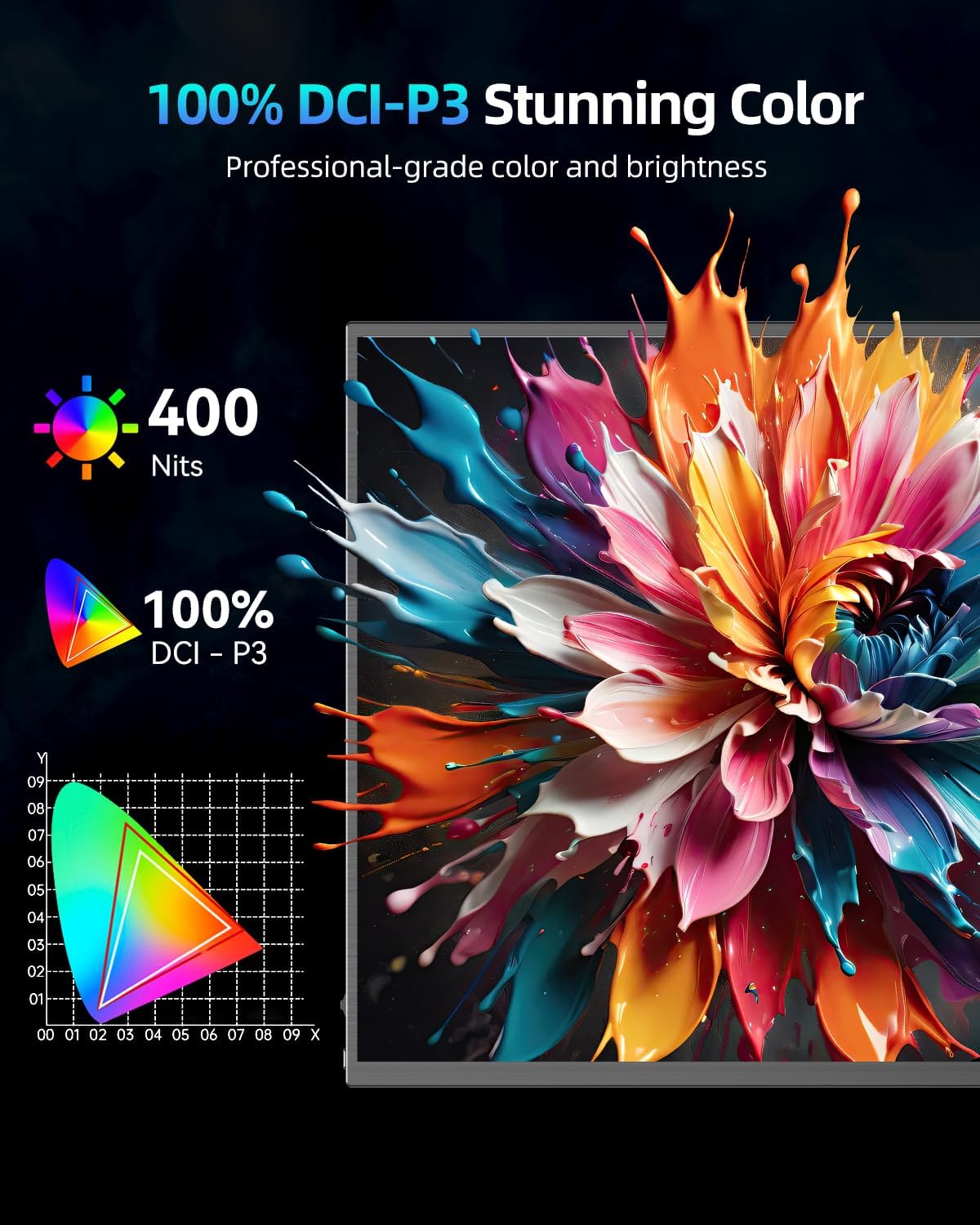 Thumbnail 4 de UPERFECT 18" QLED 2K 144Hz Portable Monitor
