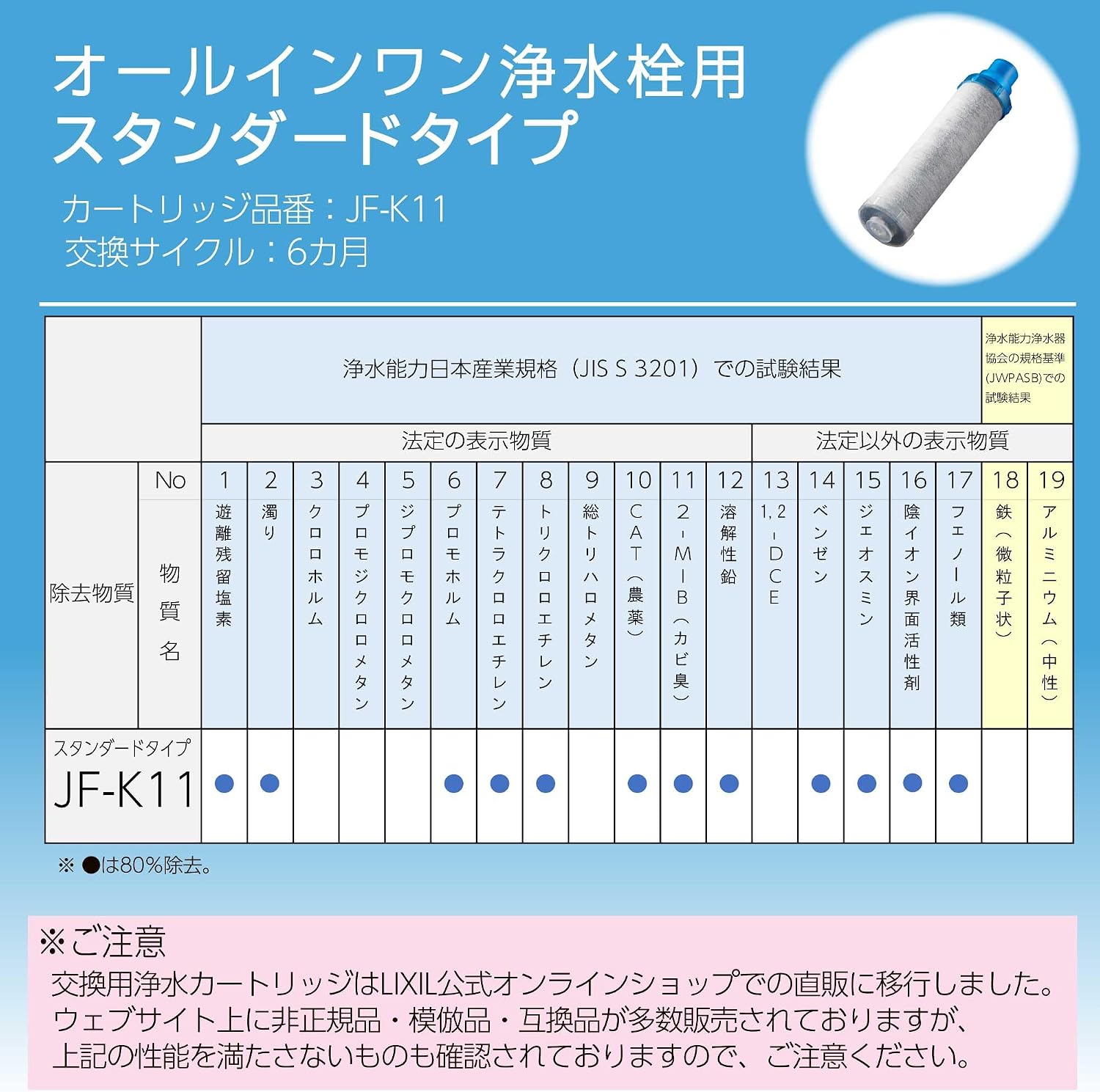 Detalle de LIXIL INAX RJF-971Y 浄水器内蔵シングルレバー混合水栓 エコハンドル・引出し式シャワー
