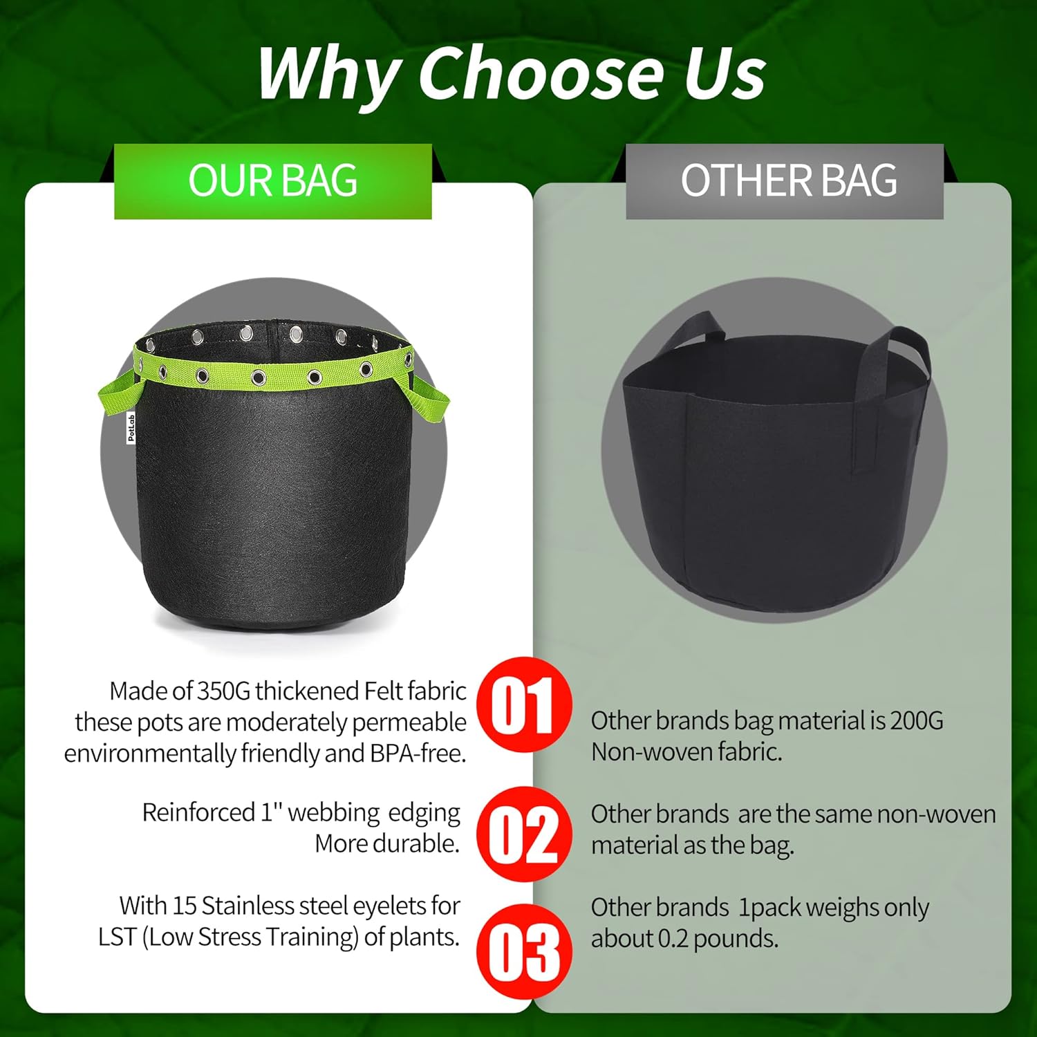 Thumbnail 3 de Growerz 20L 5-Pack LST Fabric Grow Bags for Low-Stress Training with Handles and Twist Tie