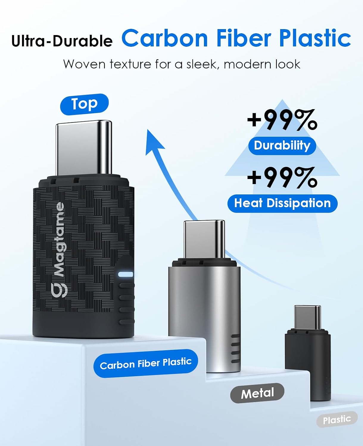 Thumbnail 6 de Magtame Magtame Plastic Fiber USB‑C Magnetadapter 24‑Pin (2er‑Set) mit 240W, 40Gbps & 4K‑Video