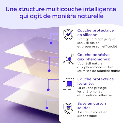Thumbnail 6 de Wolkenfeld Anti Mites Textiles pour Armoire et Vêtements avec Phéromone – 8 Pièges Adhésifs, Laine et Cachemire Protégés