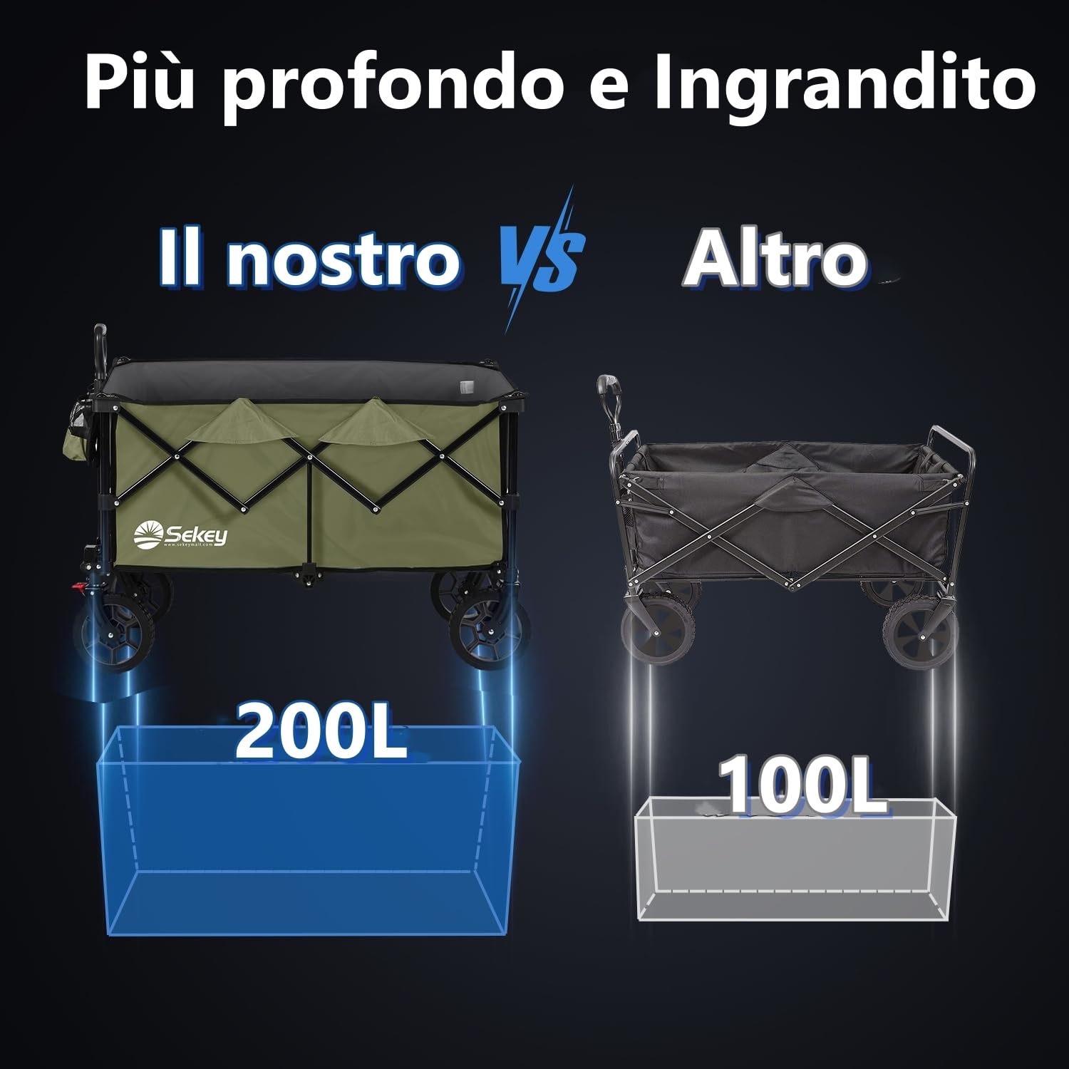 Thumbnail 5 de Sekey XXL Plus Carrello Pieghevole 200L 150KG