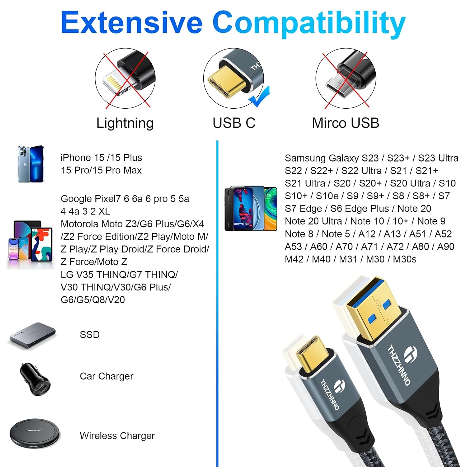 Detalle 2 de Thzzhnno USB A to USB C Cable 2M