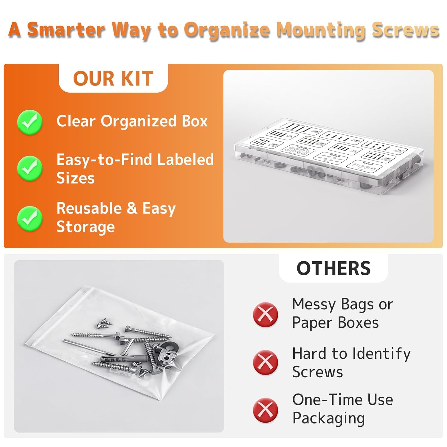 Thumbnail 2 de PUTORSEN Universal VESA Schrauben-Set M4/M5/M6/M8 inkl. Abstandhalter für TV & Monitor (bis 80 Zoll)