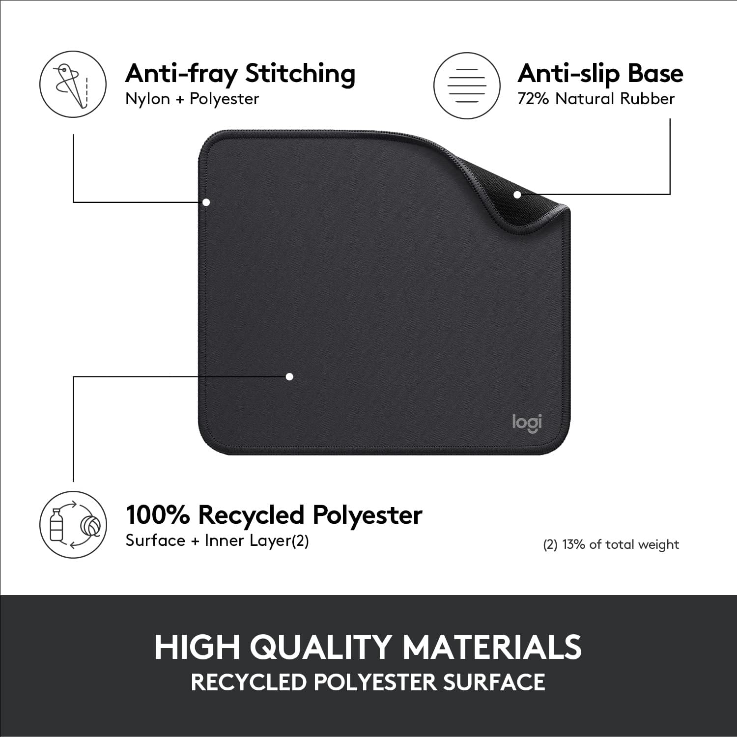 Thumbnail 3 de Logitech Studio Series mouse pad with anti-slip rubber base (Grey)