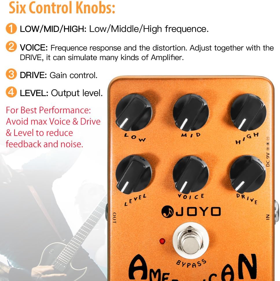 Detalle 2 de JOYO JF-14 American Sound Guitar Pedal with Cab Simulation and 6 Controls