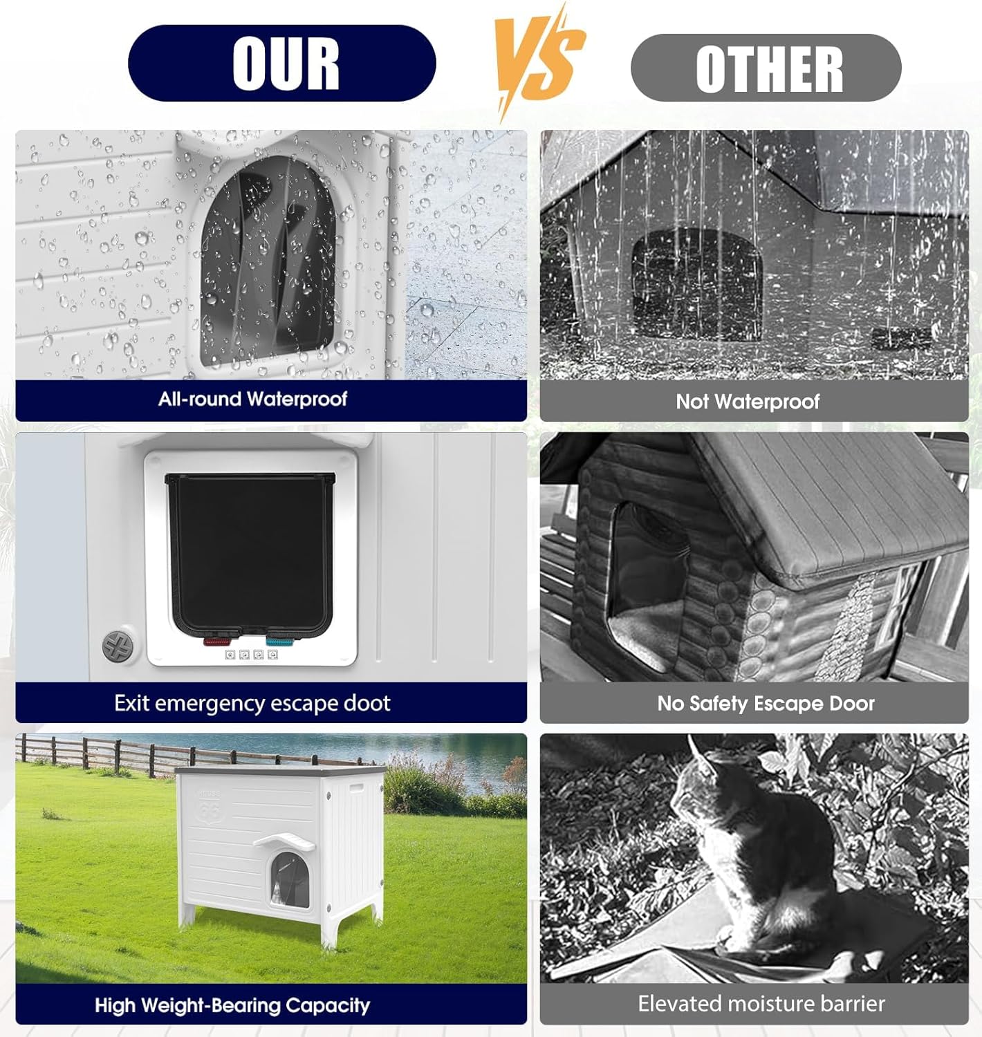 Thumbnail 6 de Plastic Outdoor Cat House – Waterproof shelter with escape door for feral or outdoor cats