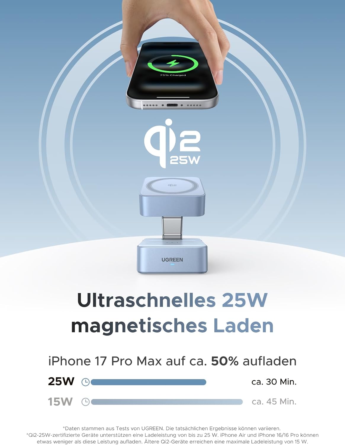Thumbnail 1 de UGREEN MagFlow 2-in-1 MagSafe Ladegerät 25W