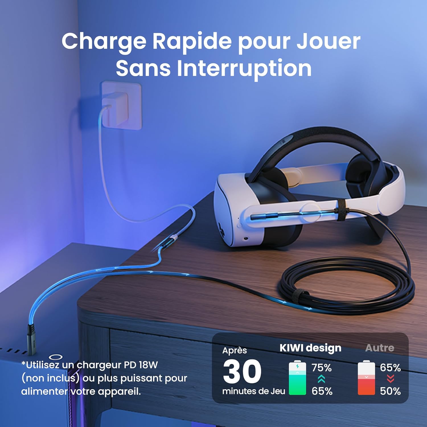 Thumbnail 2 de KIWI design Câble Link avec Chargement 5M pour Meta Quest 3/Quest 2/Pro/Pico 4 – USB 3.0 5 Gbps