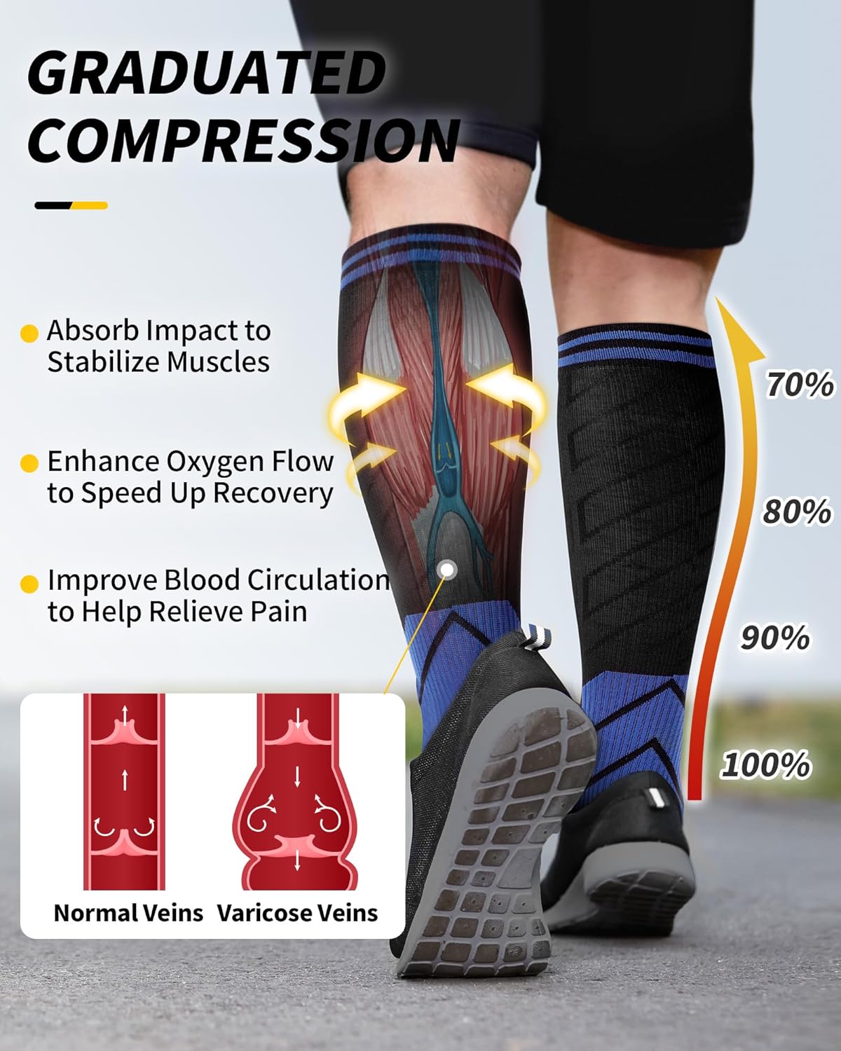 Thumbnail 4 de CAMBIVO Compression Socks 20–30 mmHg (3 Pairs) for Men & Women – Flight, Running & Pregnancy Support