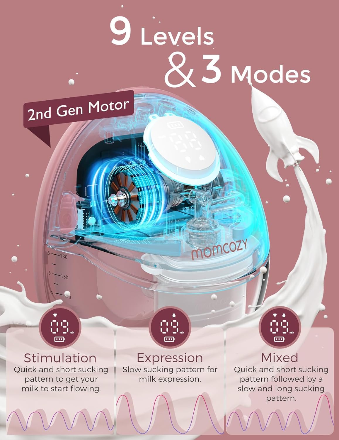 Thumbnail 2 de momcozy M6 Hands Free Breast Pump 24mm