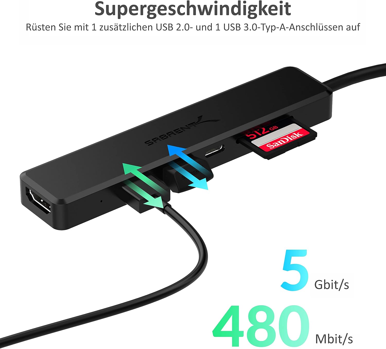 Thumbnail 3 de SABRENT USB C Hub HDMI 4K 30Hz HB-TC6C