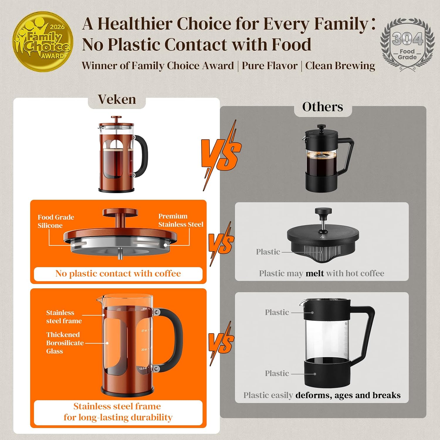 Thumbnail 1 de Veken French Press 34oz 1 L