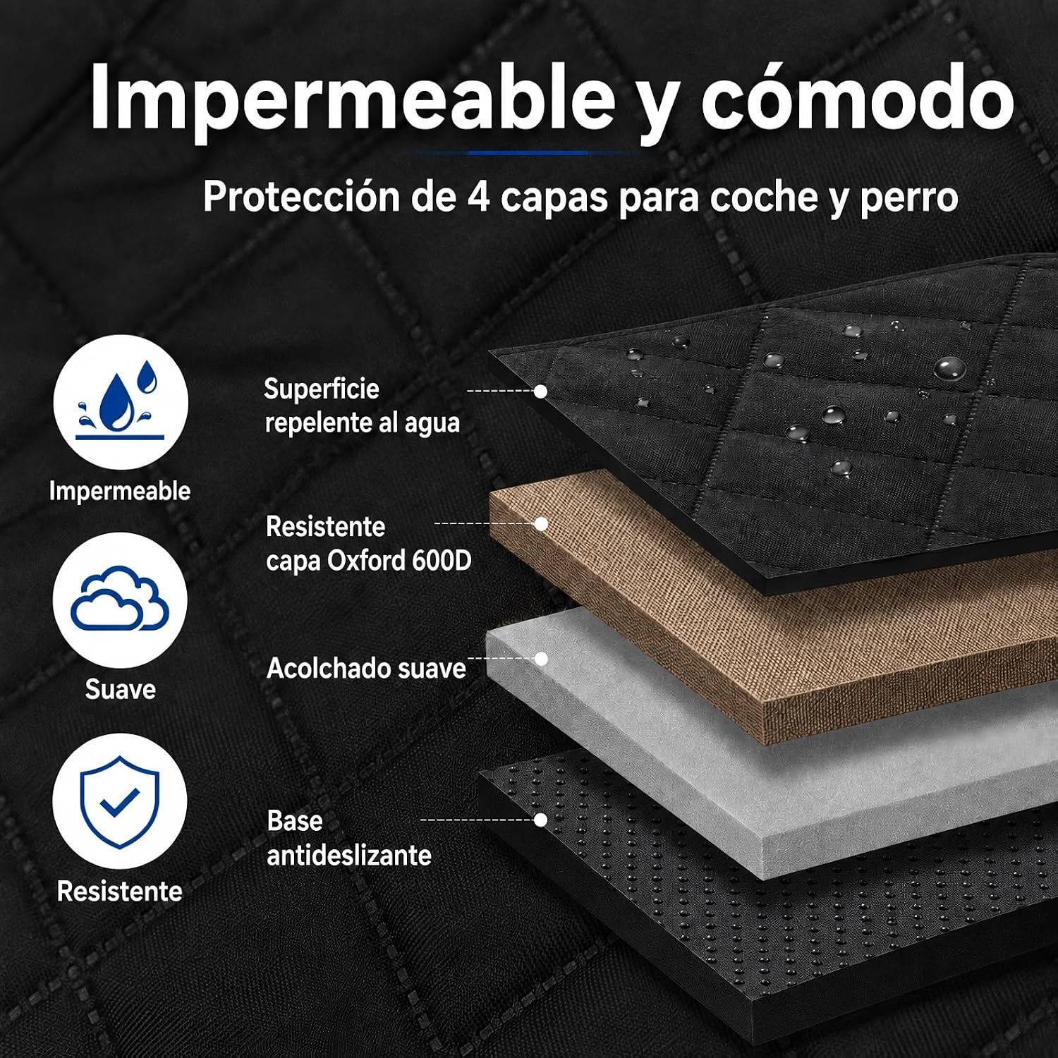 Detalle 2 de Sosayet funda coche 4 en 1 para perros (asiento trasero) 137 x 147 cm, impermeable antideslizante con ventana lateral