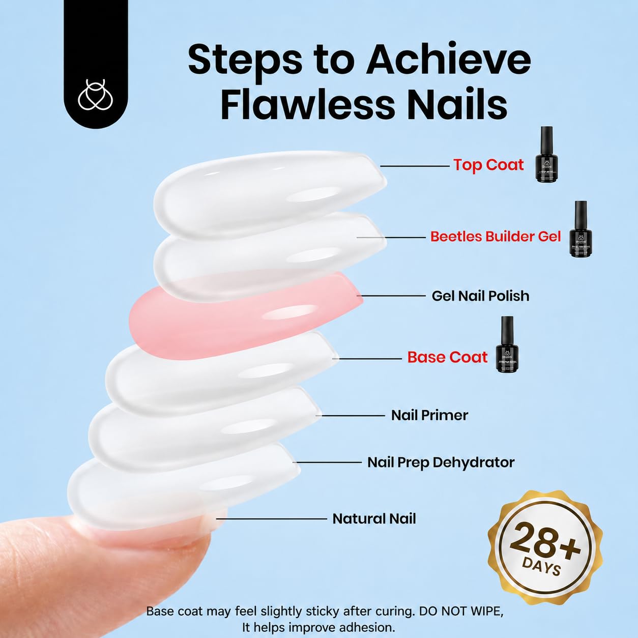 Thumbnail 5 de Beetles 3Pcs 15ml Builder Gel Set with No-Wipe Top Coat: Shine, Strength, and Smooth Extension in One Kit