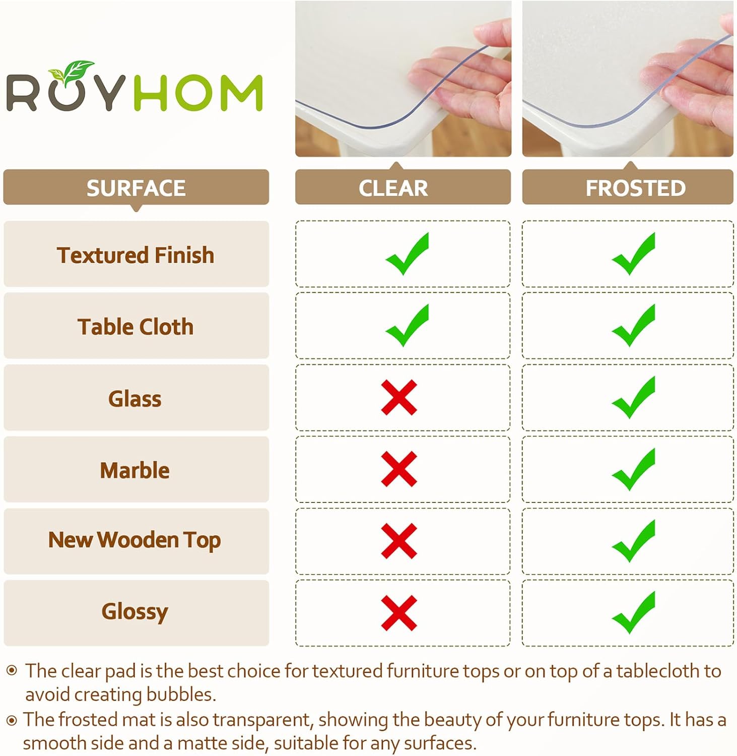Detalle de Royhom Clear Table Protector 1.5mm Thick 200 x 100 cm – durable PVC cover for tables