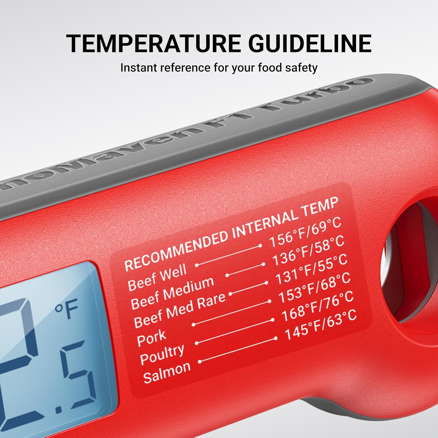 Thumbnail 5 de ThermoMaven Professional 0.5s Meat Thermometer 🌡