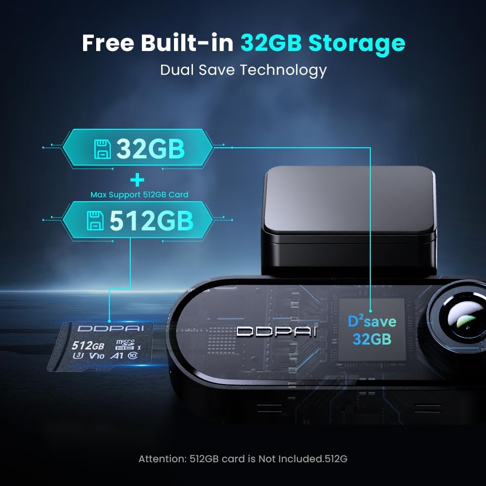 Detalle 2 de ddpai N5 Dual Dashcam 4K delantera 128GB incluida