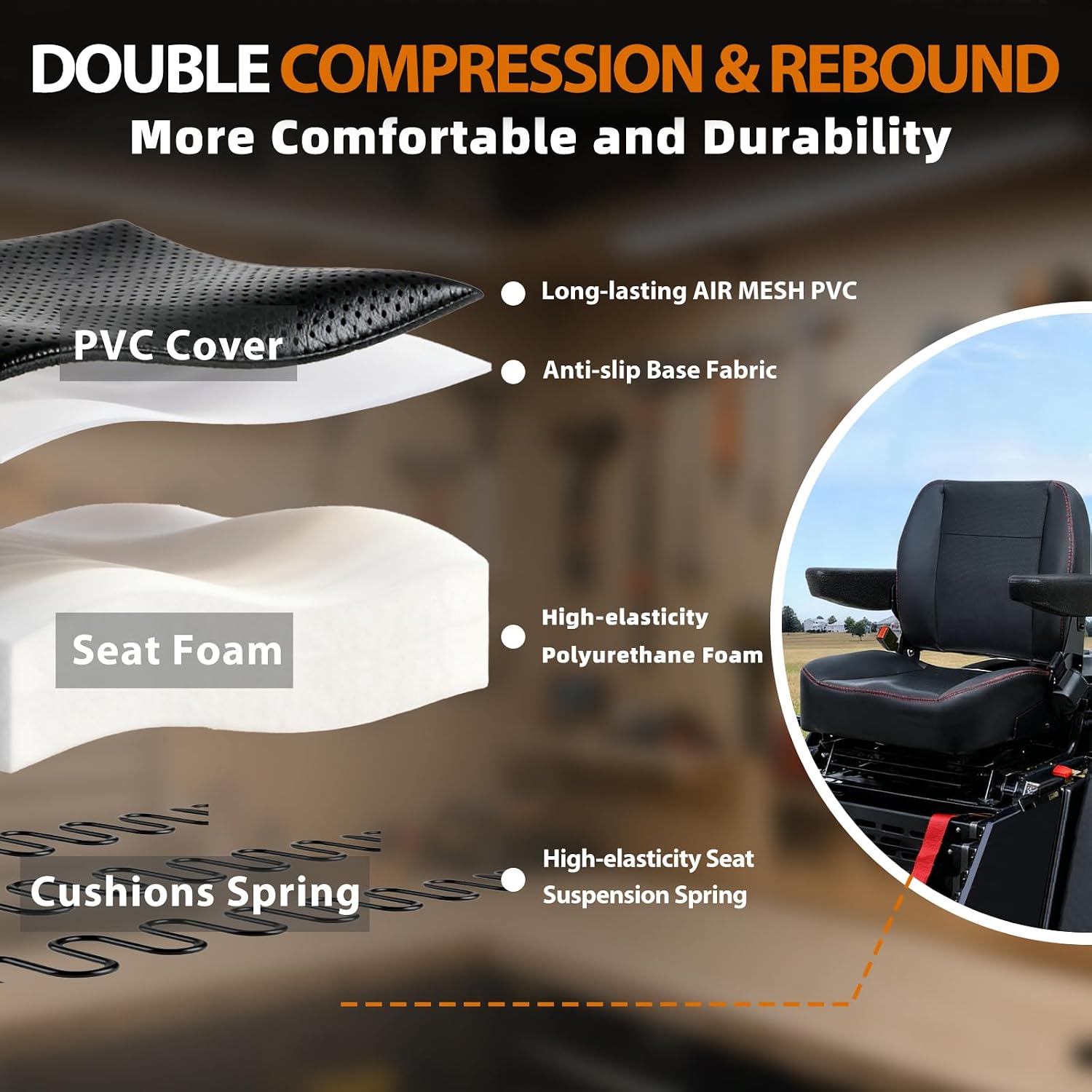 Detalle de TICSEA Universal Forklift Seat Fold Down 120°