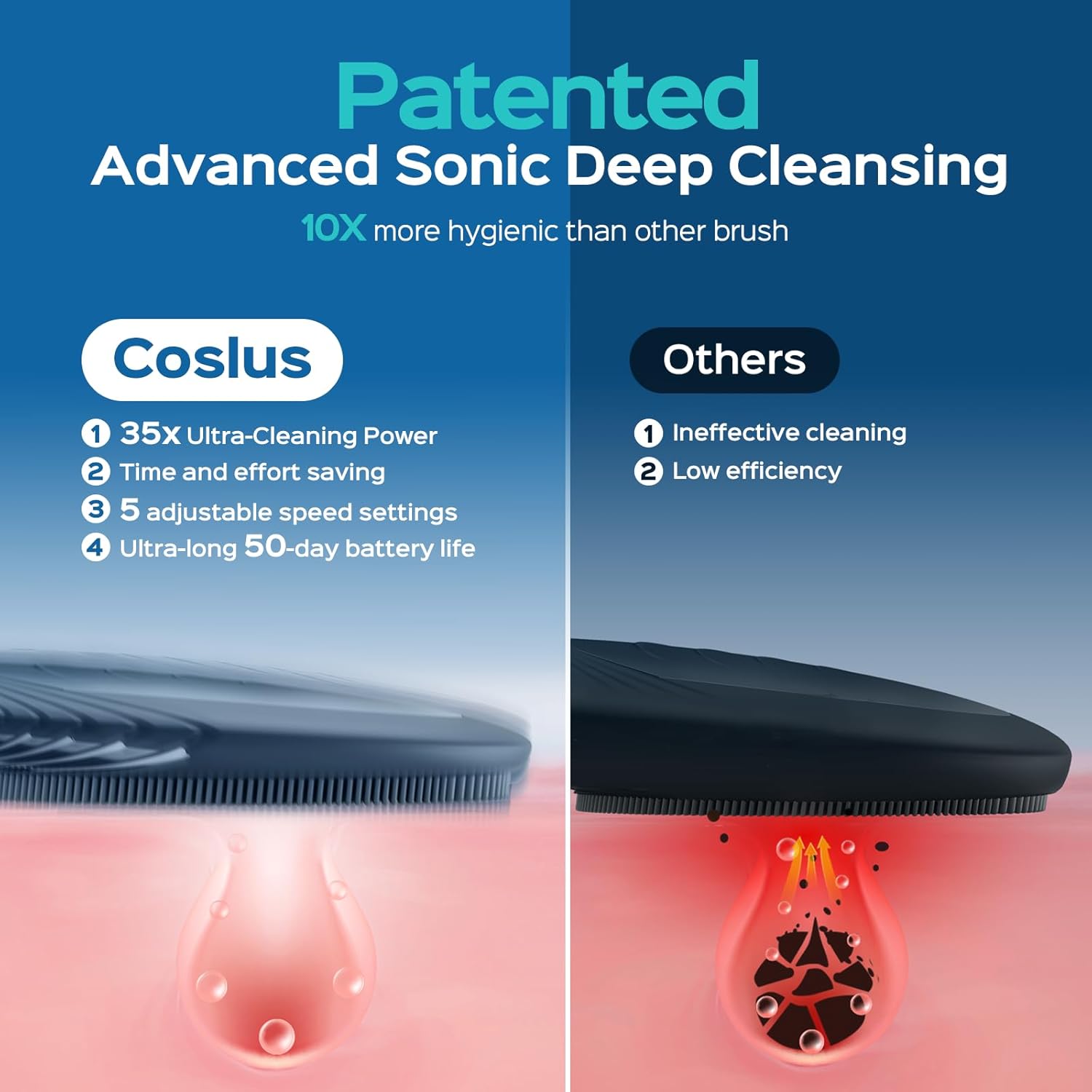 Thumbnail 1 de COSLUS FBS01 face cleansing brush 50 days