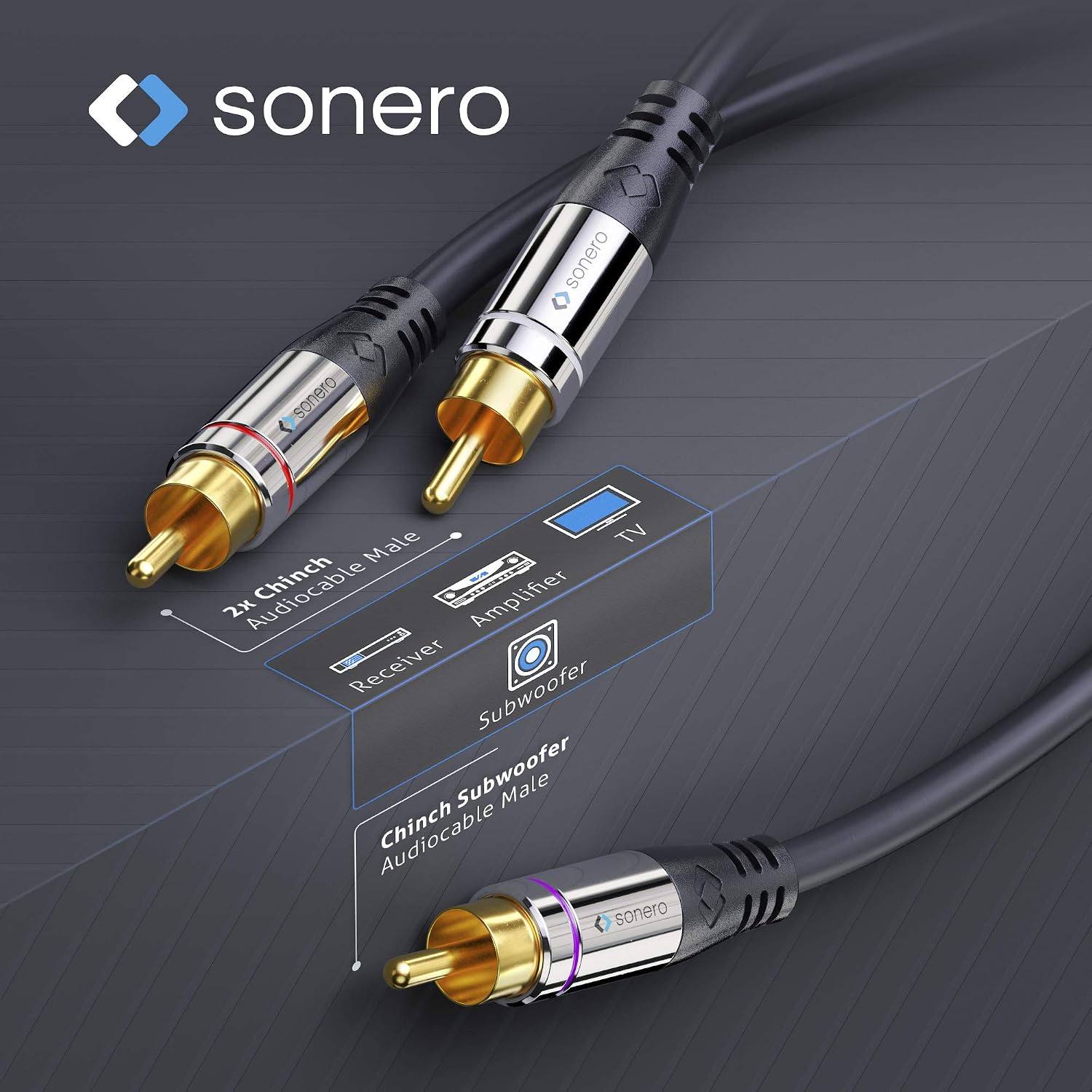 Detalle de Sonero Premium Cinch-Audiokabel (Y-Kabel) 1× Cinch auf 2× Cinch, 2,00 m, vergoldete Kontakte, schwarz