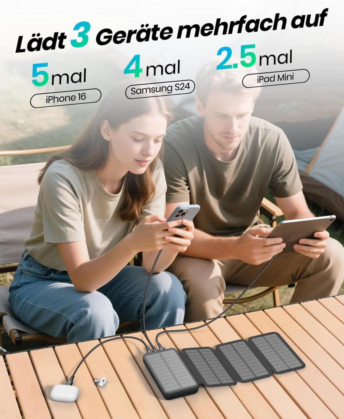 Detalle de Solar Powerbank 20000mAh – A ADDTOP Solar Ladegerät mit 22,5W Schnellladung, 4 faltbaren Solarpanels und USB-C/USB-A