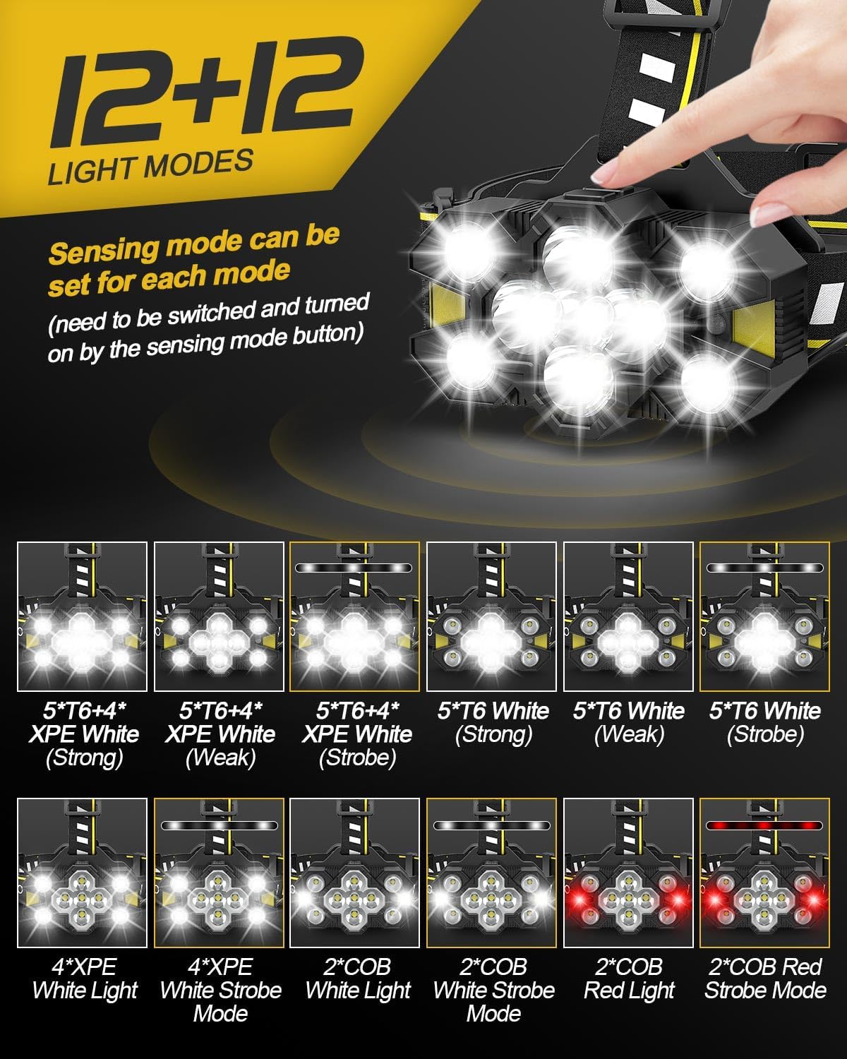 Detalle 2 de Victoper Head Torch 25,000 lumen rechargeable headlamp