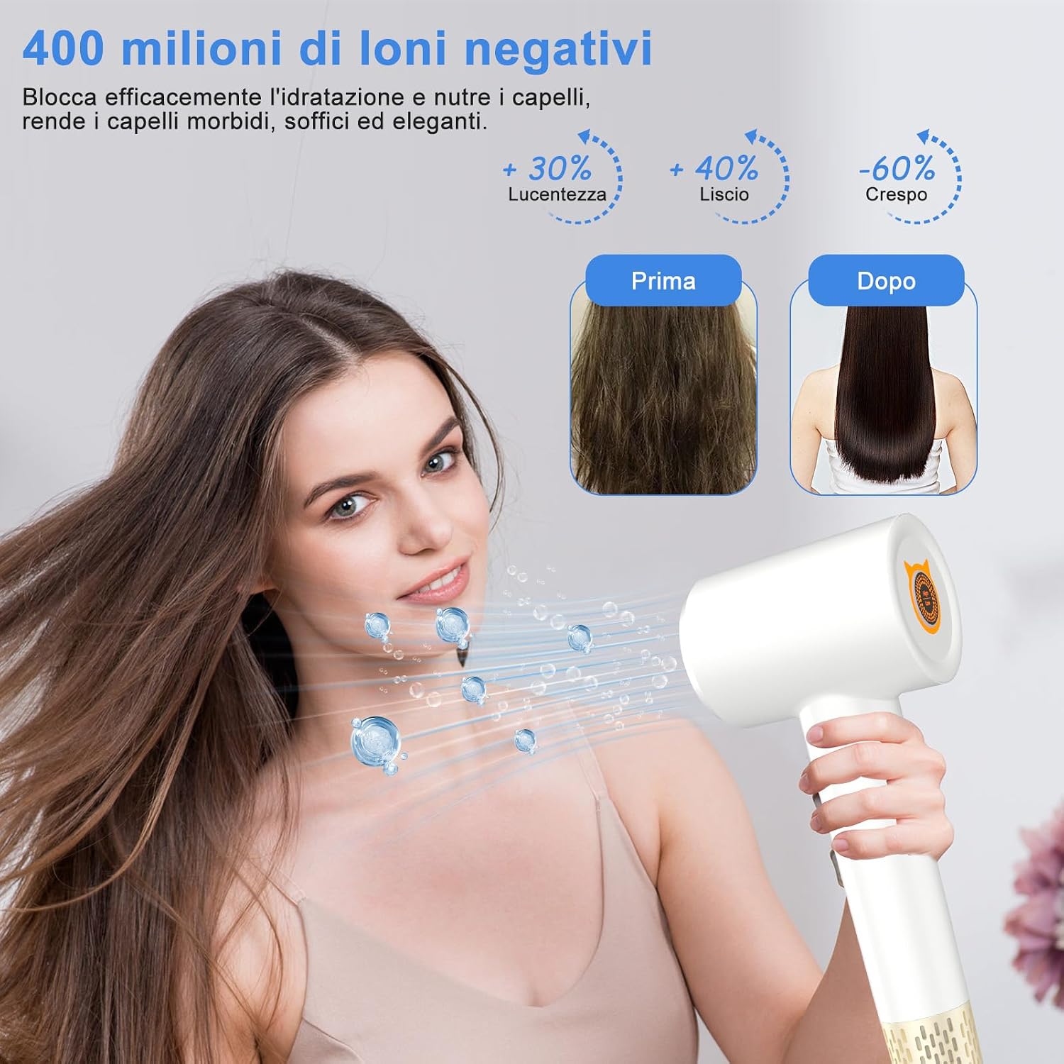 Detalle 2 de SZO Phon Capelli Professionale 1500W
