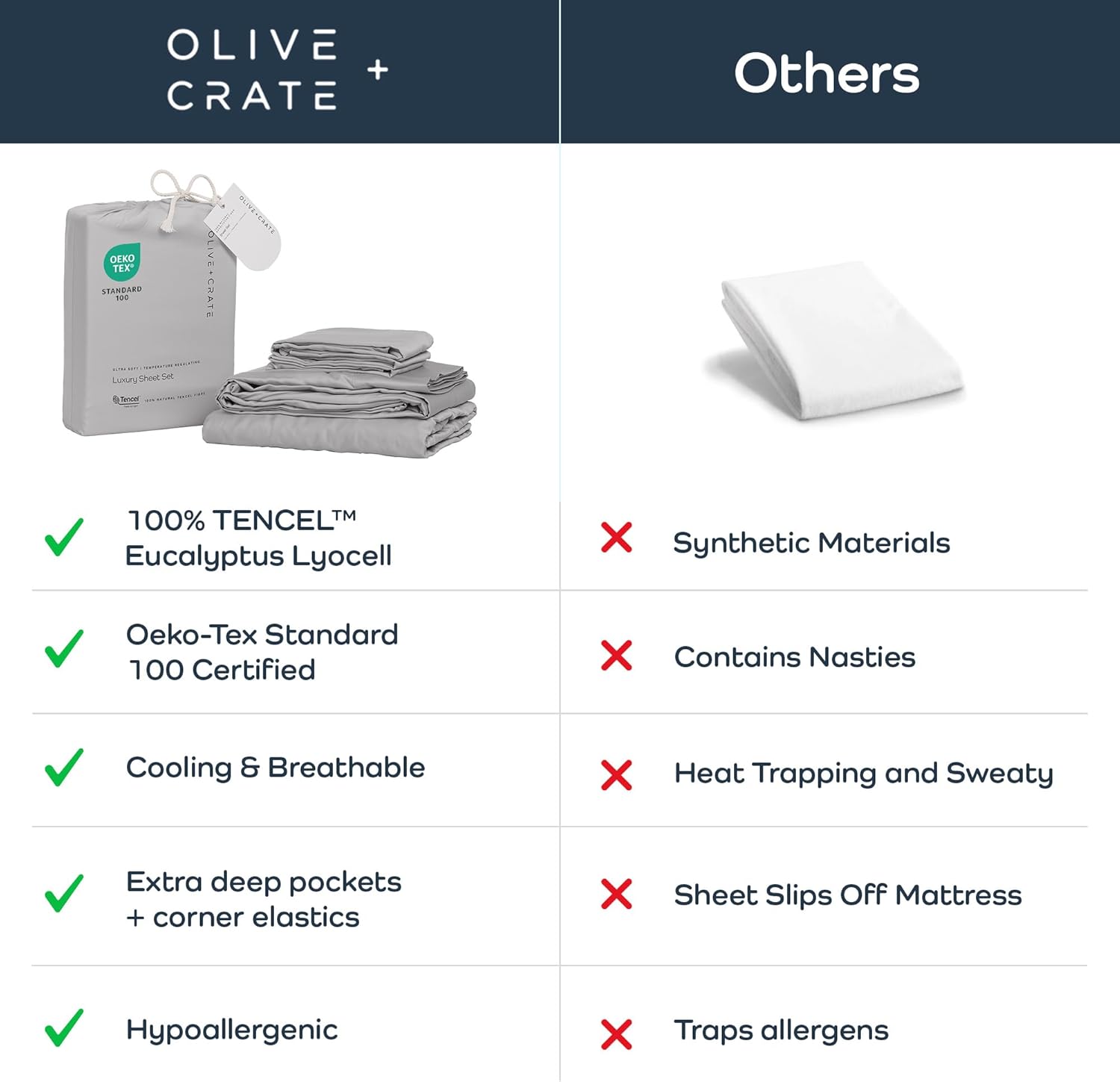 Thumbnail 3 de Olive + Crate Tencel Lyocell Eucalyptus Sheets, King 4-Piece Set in Gray Mist