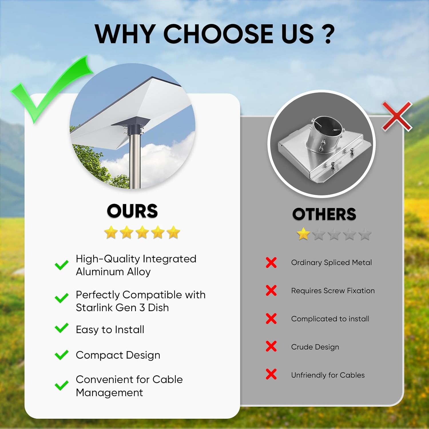 Thumbnail 2 de QUIDDITY Starlink Pole Mount Gen 3 – Premium Aluminium Heavy-Duty Bracket