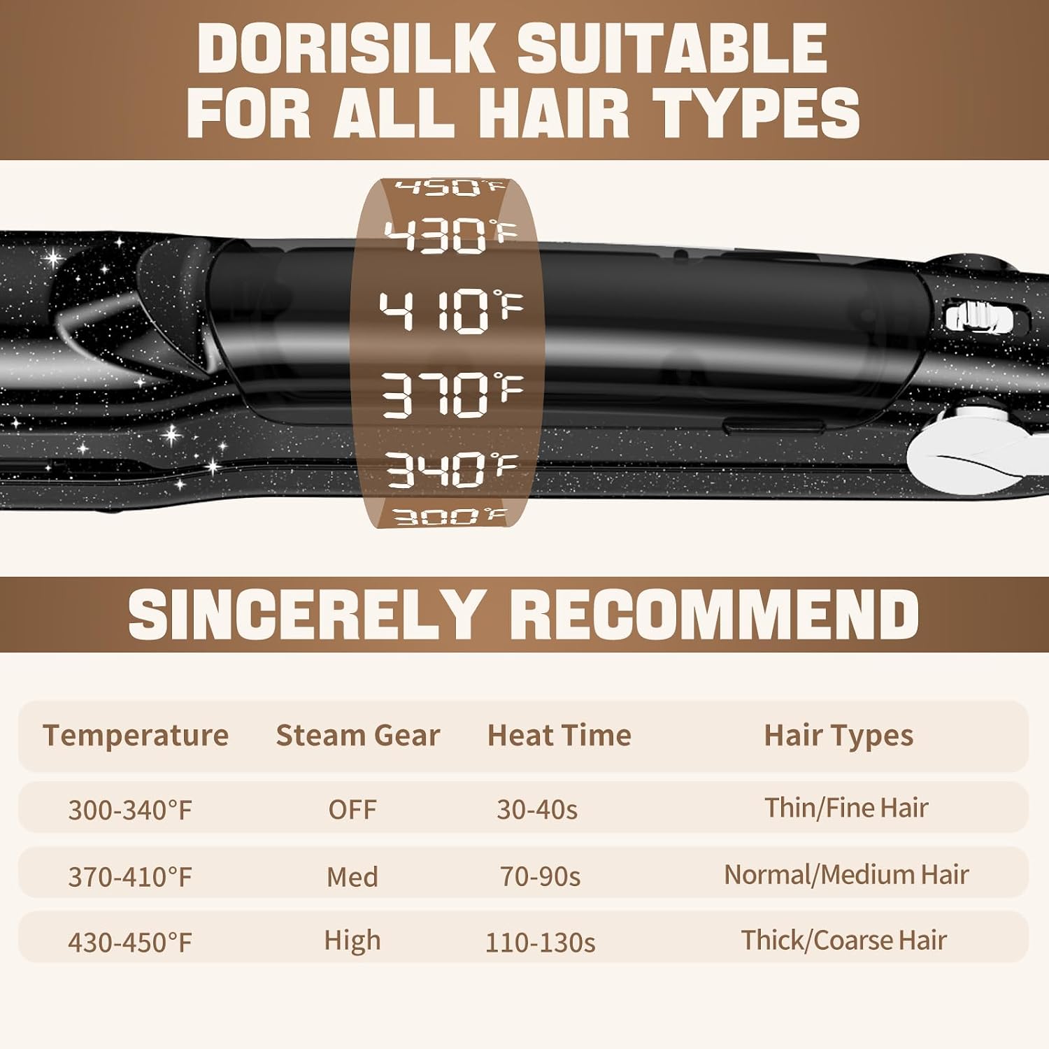 Thumbnail 4 de DORISILK Steam Hair Straightener and Curler, Ceramic Tourmaline 2-in-1