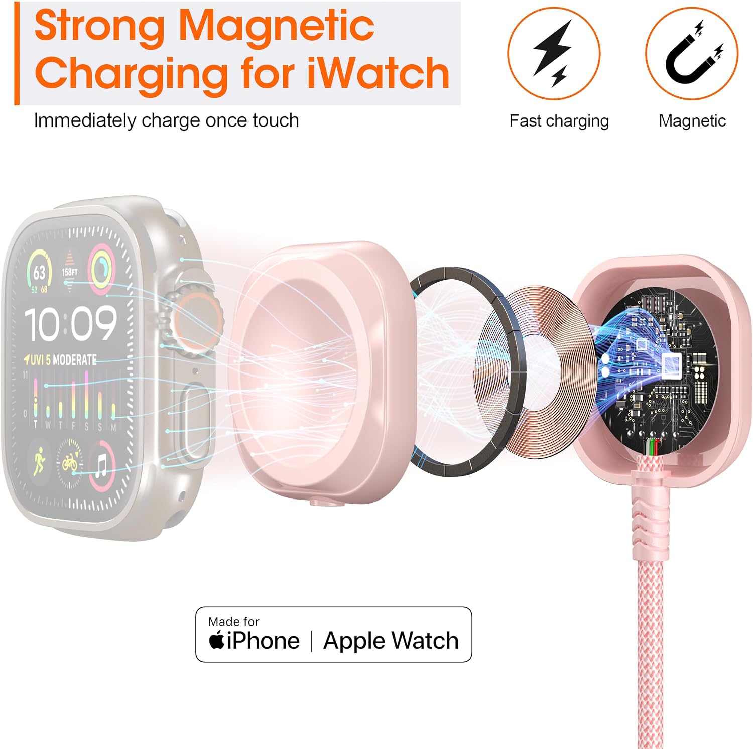 Detalle 2 de Apple 3‑in‑1 Magnetic Charging Cable 6FT