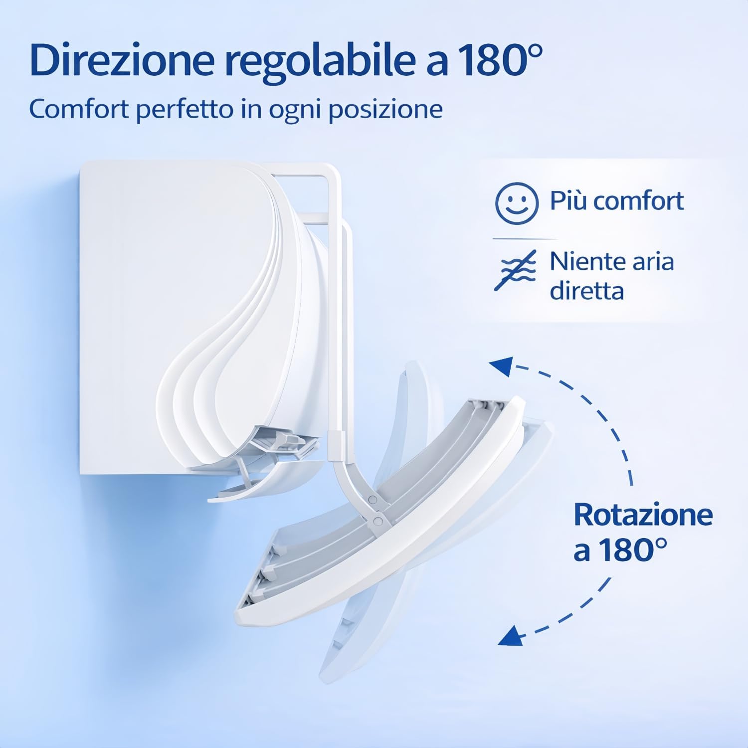Thumbnail 2 de Deflettore Condizionatore BANJEKT: flessibilità, montaggio rapido e comfort personalizzato