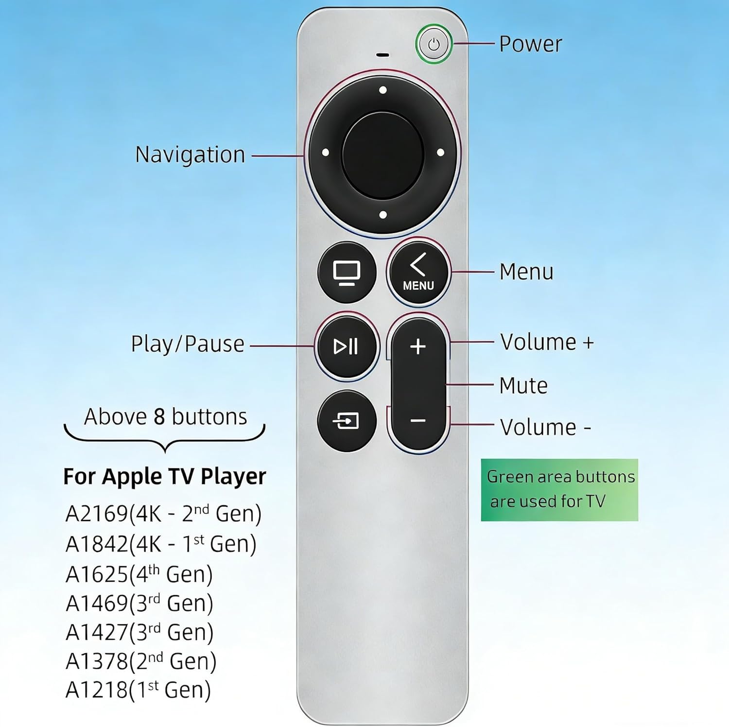Thumbnail 6 de Replacement Remote Control for Apple TV Remote – IR, 2-Year Warranty