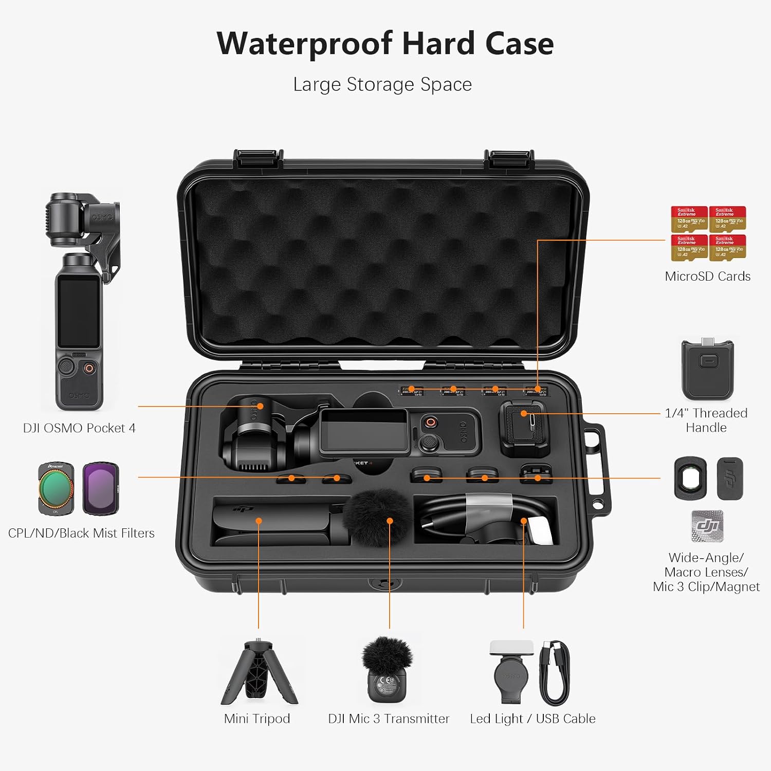 Thumbnail 1 de AMAZEAR Waterproof Hard Case for DJI Osmo Pocket 4 and Creator Combo