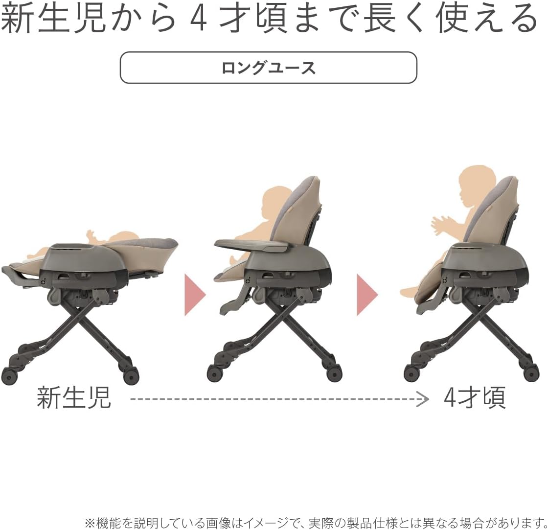 Detalle de コンビ ネムリラ Auto DR 119879 電動ハイローチェア グレー 自動スウィング・5段階調節