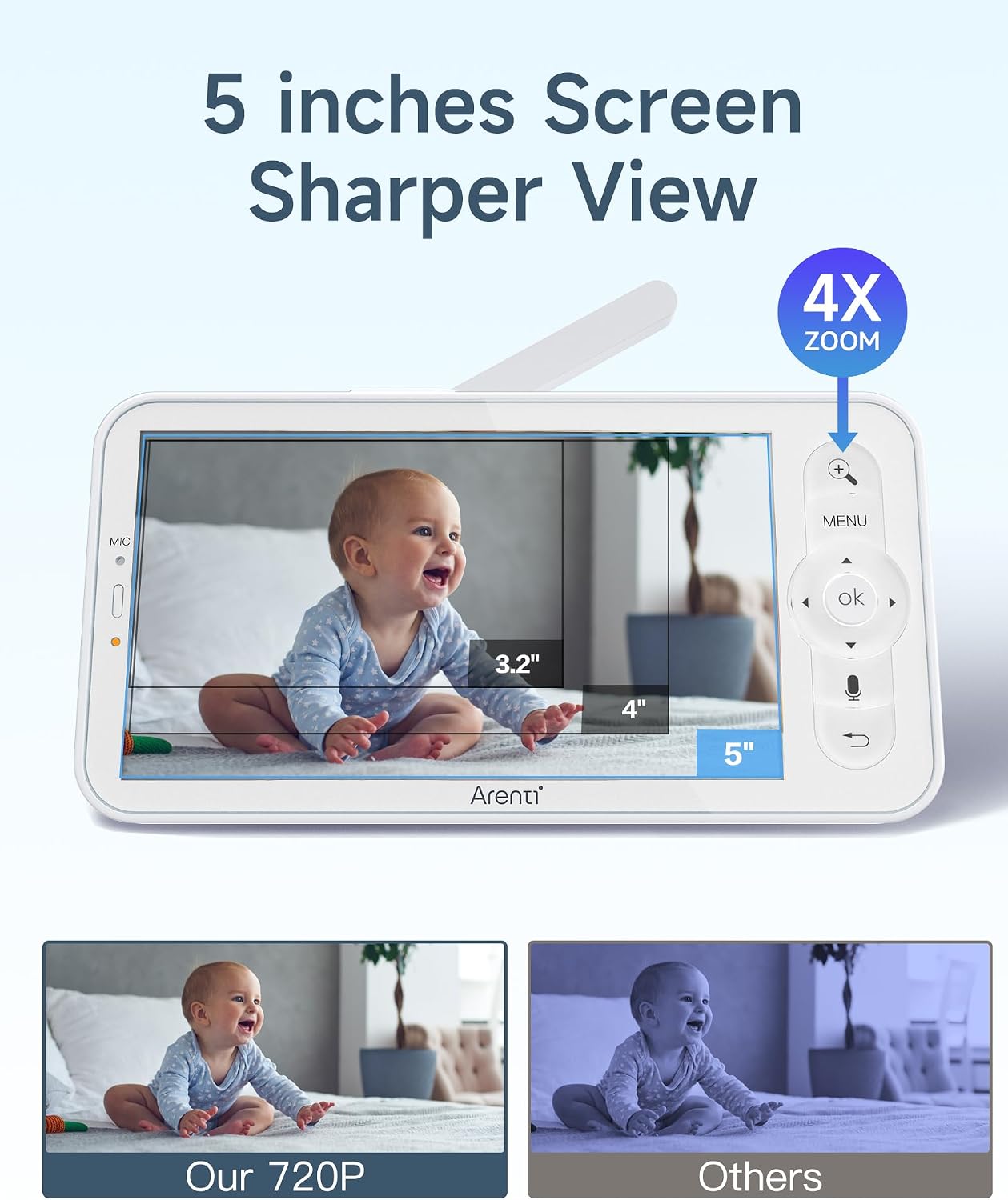 Detalle 2 de ARENTI Babyphone 5" Display — 1080p Kamera
