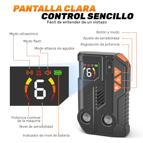 Detalle de Holercoco Antiladridos para Perros con AI Inteligente: Doble Emisor Ultrasonidos, 6 Niveles, IPX6 y 60 días de uso