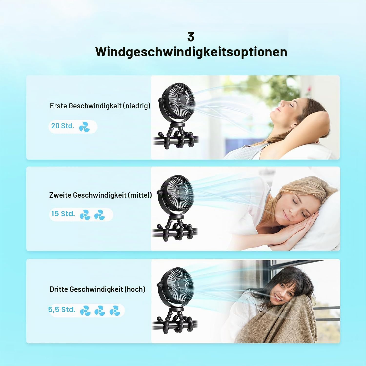 Detalle de PaPaFboy Kinderwagen Ventilator Baby – Leiser, 360° drehbar, 20 Stunden Akku