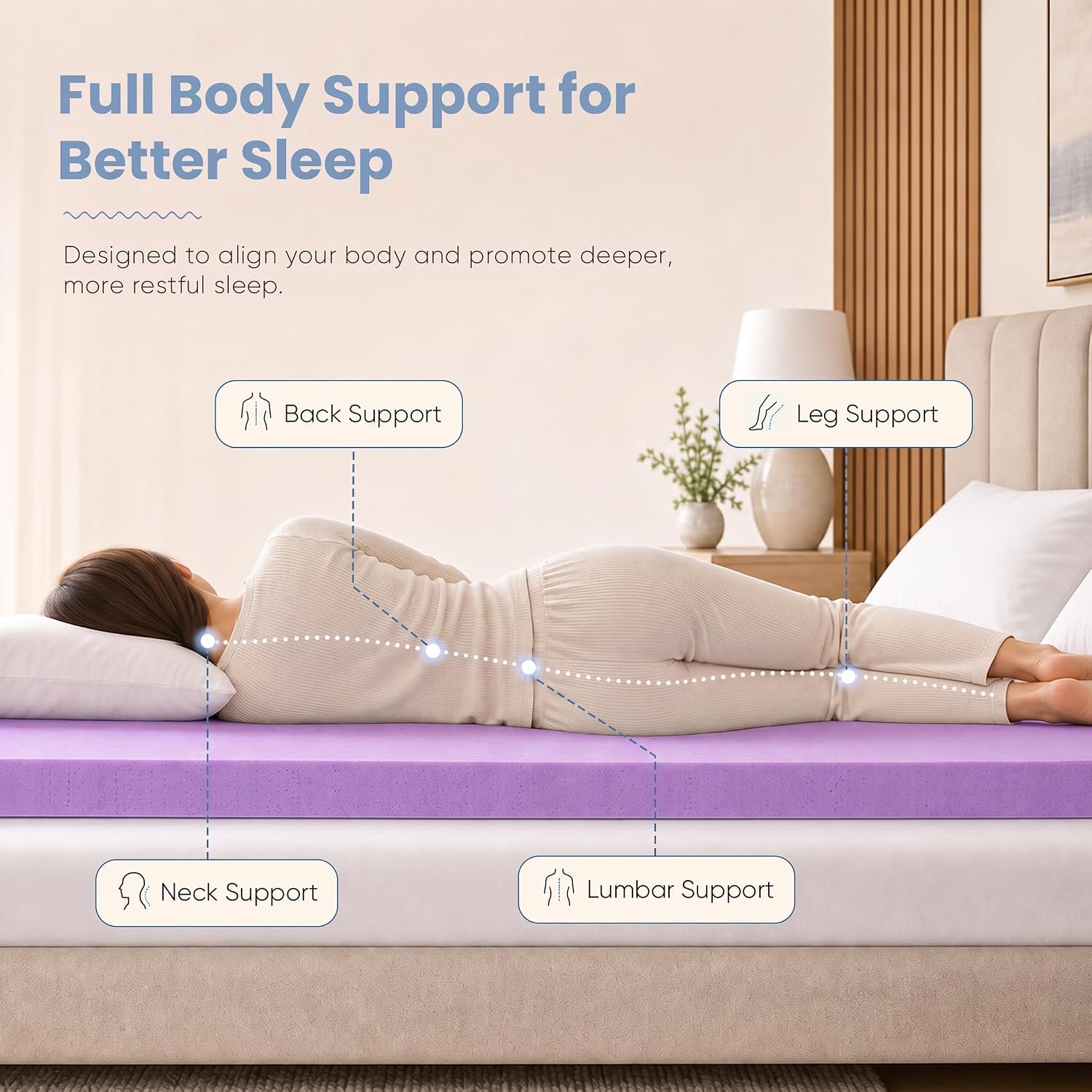 Detalle 1 de DUMOS 3-Inch Memory Foam Mattress Topper